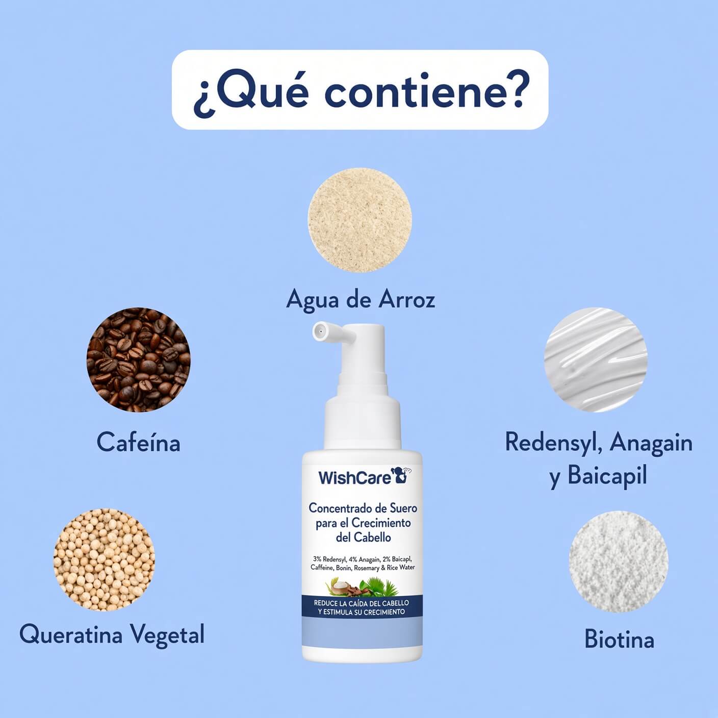 Hair Growth Serum Concentrate